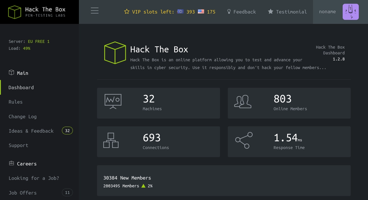 noname_dashboard